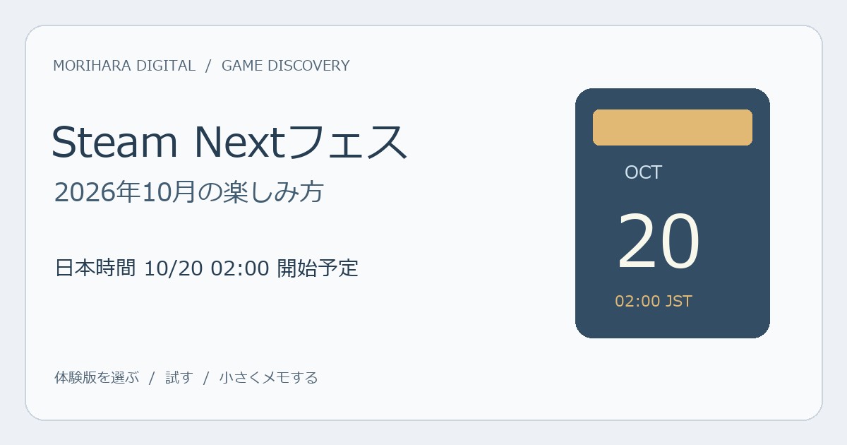 Steam Nextフェス2026年10月は日本時間10月20日午前2時開始予定